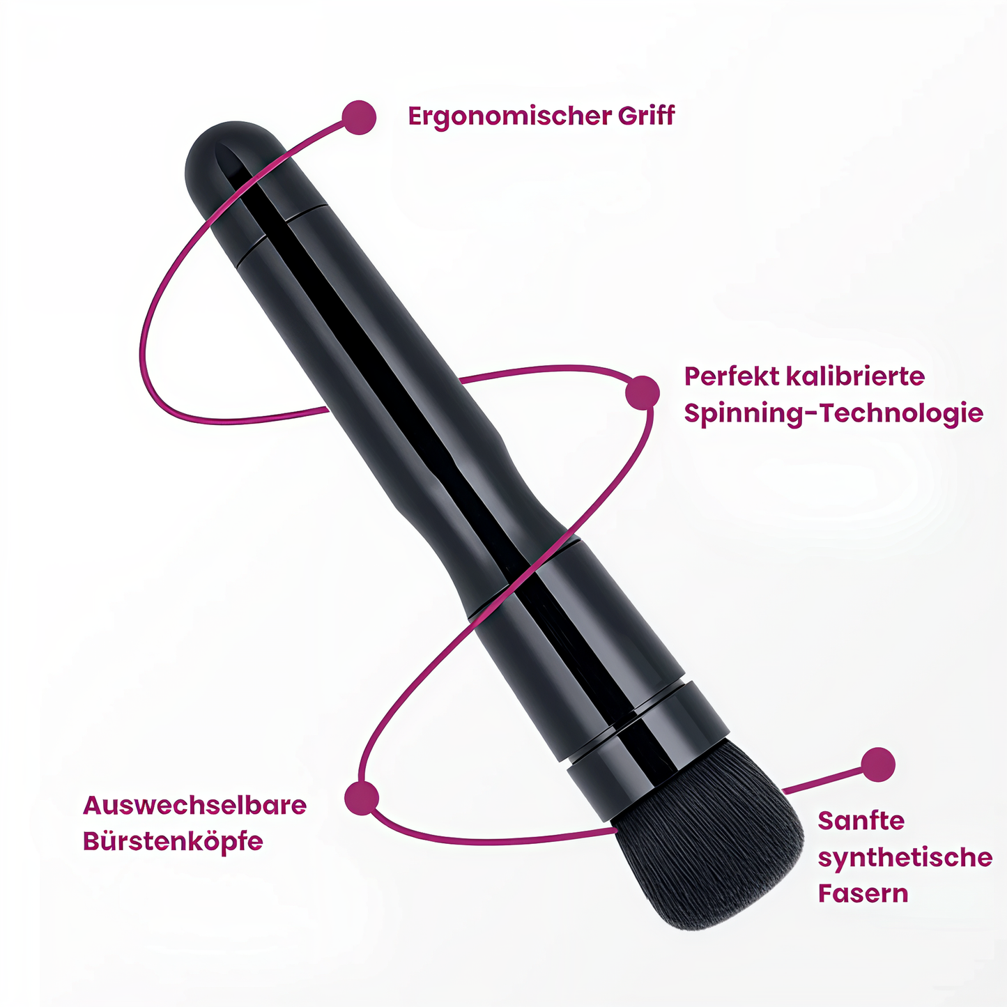 GlowSpin Beauty Pro Set: Elektrische Make-up Brush mit 3 Profi-Aufsätzen + 2 Gratis & Reinigungsmatte